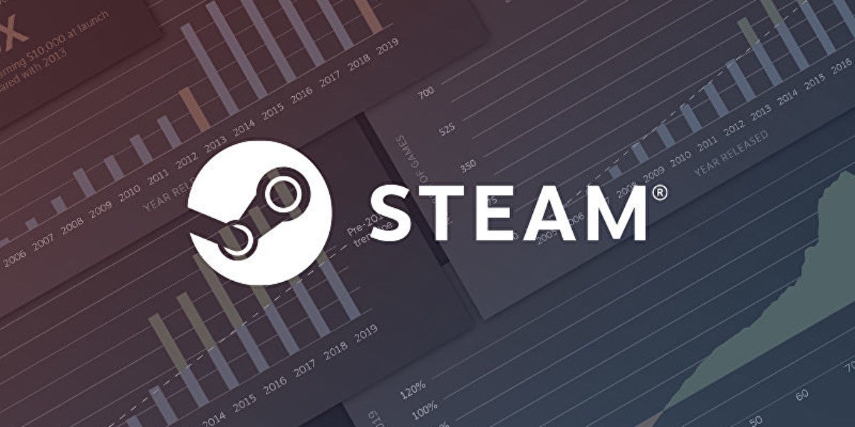 Steam Size Steam 2014 Logo STEAM: Meaning Without Words | Vandenberg SFB