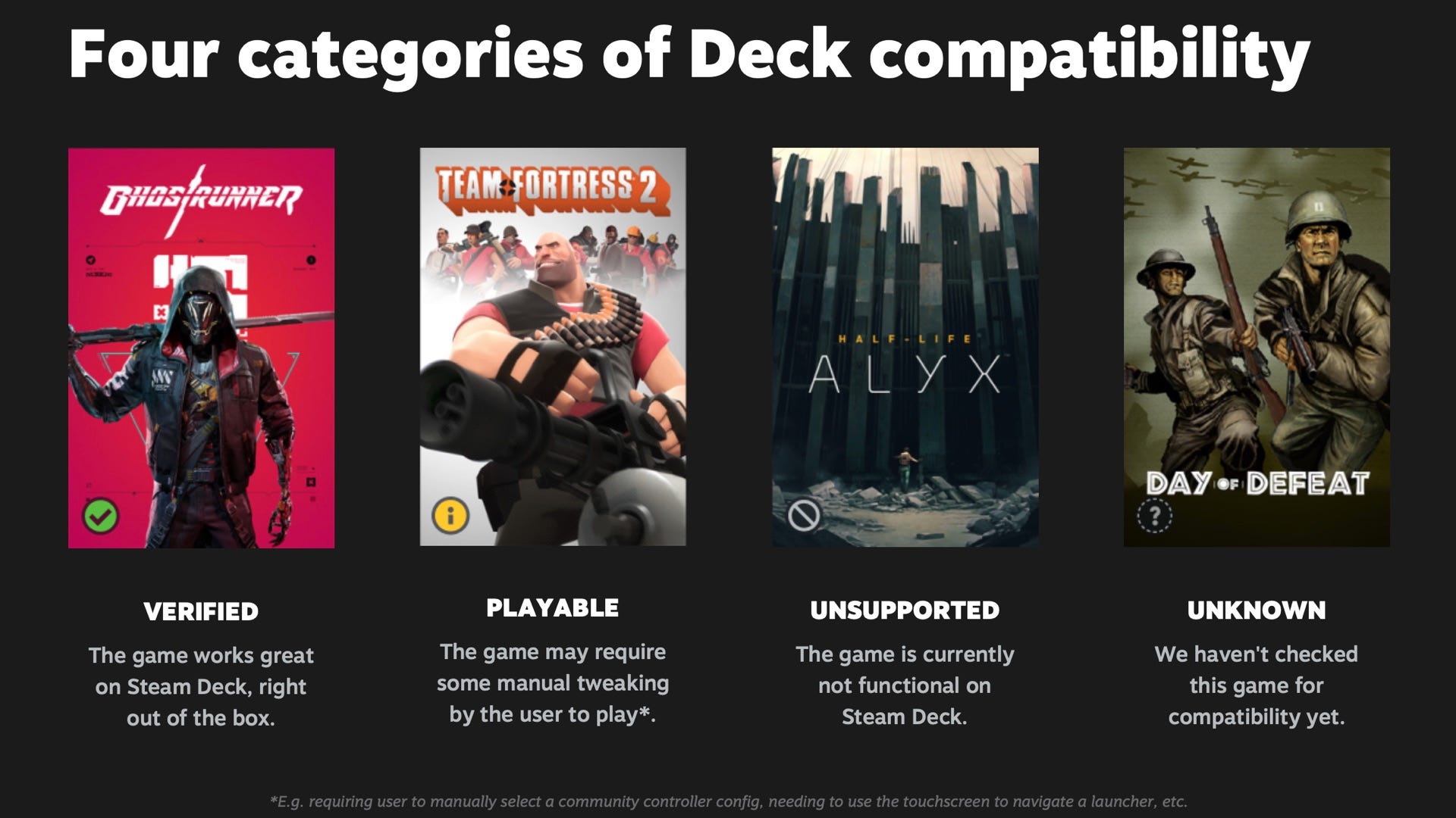 Valve reviewing entire Steam catalogue for new Steam Deck compatibility ...