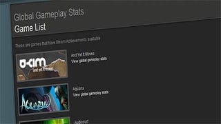 View global Steam stats right now
