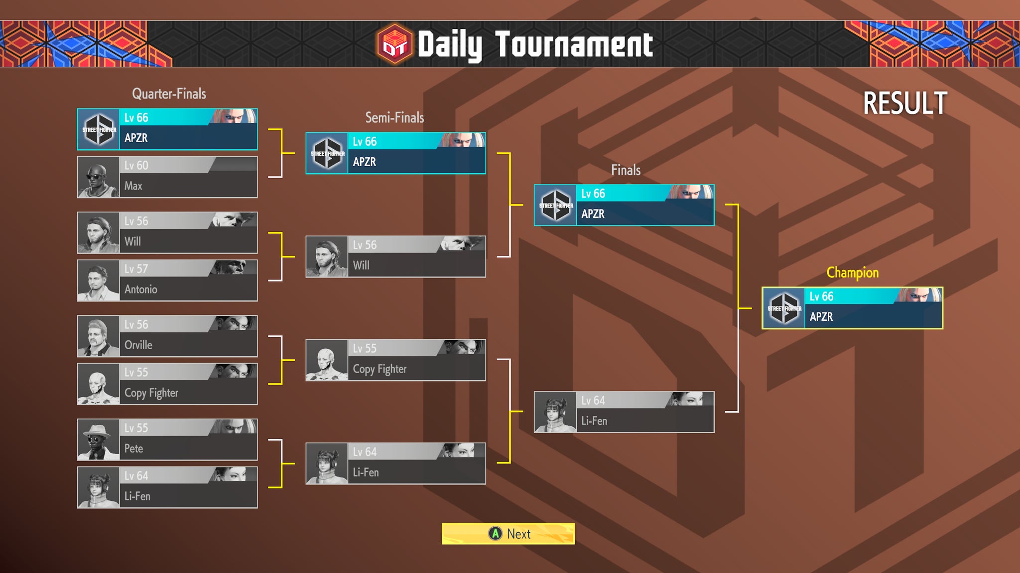 With the Rashid update, Street Fighter 6 proves its DLC plan is (almost) perfect - 8