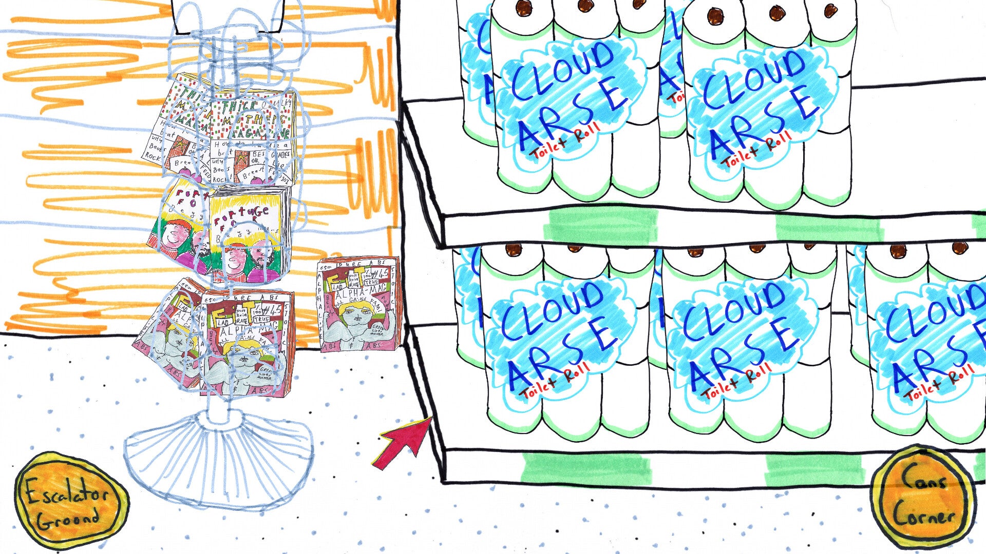 Toilet roll and magazines in Supermarket Times - 3