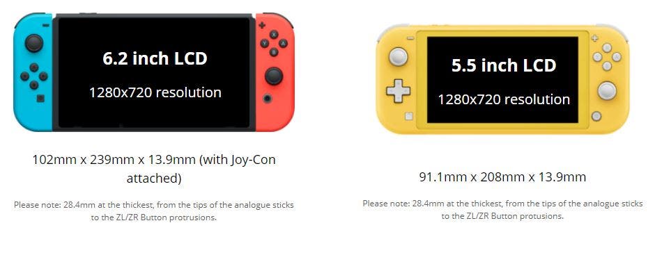 Switch Pro reported features, including screen size and release plans ...