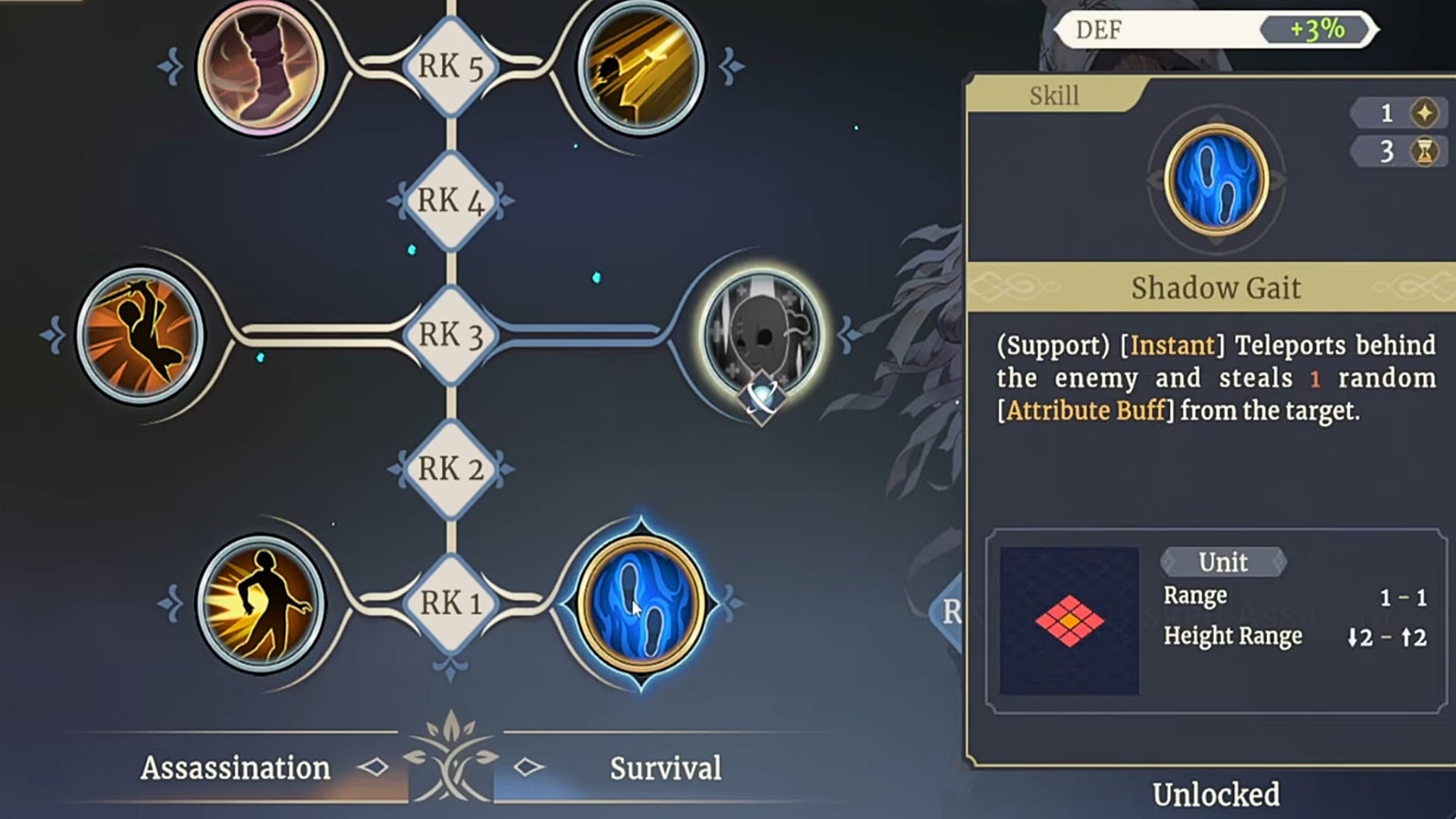 Sword of Convallaria Col build guide - 3