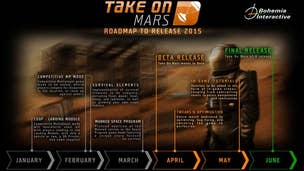 Take on Mars expected to hit beta in April