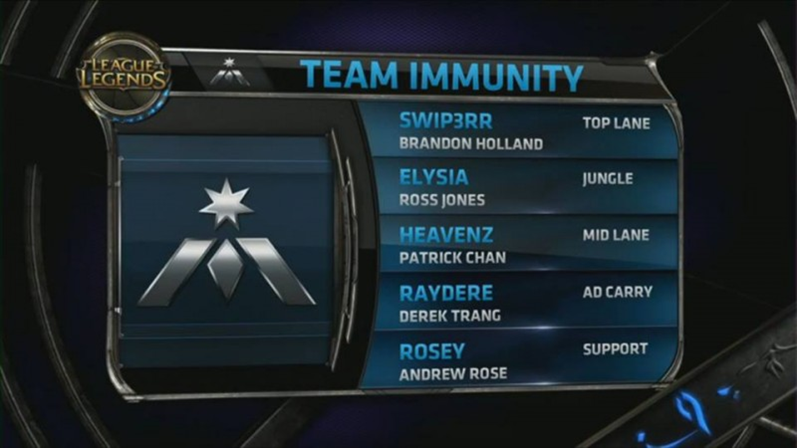 Team Immunity Logo