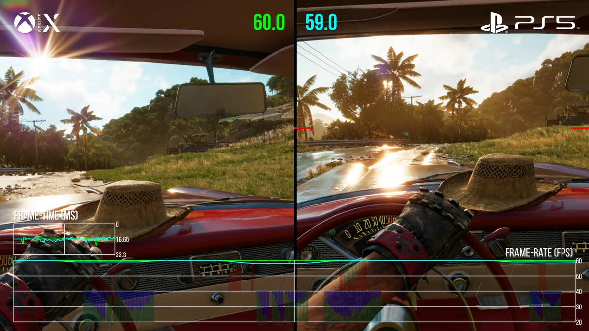 Far cry 6 series x hotsell