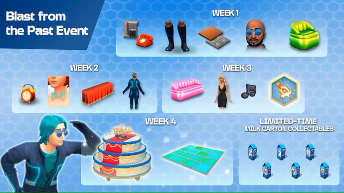 An event reward infographic for The Sims 4 Blast from the Past, which shows Emit Relevart admiring a line-up of: (top row) two landline phones, a pair of high black boots, two retro floor tiles, a male Sim wearing hexagonal sunglasses, and a green inflatable chair; (middle row) an alarm clock, a female Sim’s head wearing a bowtie necklace, a male Sim’s body wearing a futuristic full body suit, a pink inflatable sofa, a female Sim’s body wearing a low-cut black dress, a black musical note symbol, and a horseshoe magnet symbol in gold; (bottom row) a giant birthday cake with blue icing trims and red decorations, a light-up dance floor with turquoise panels, and six milk cartons featuring missing Sims' posters.