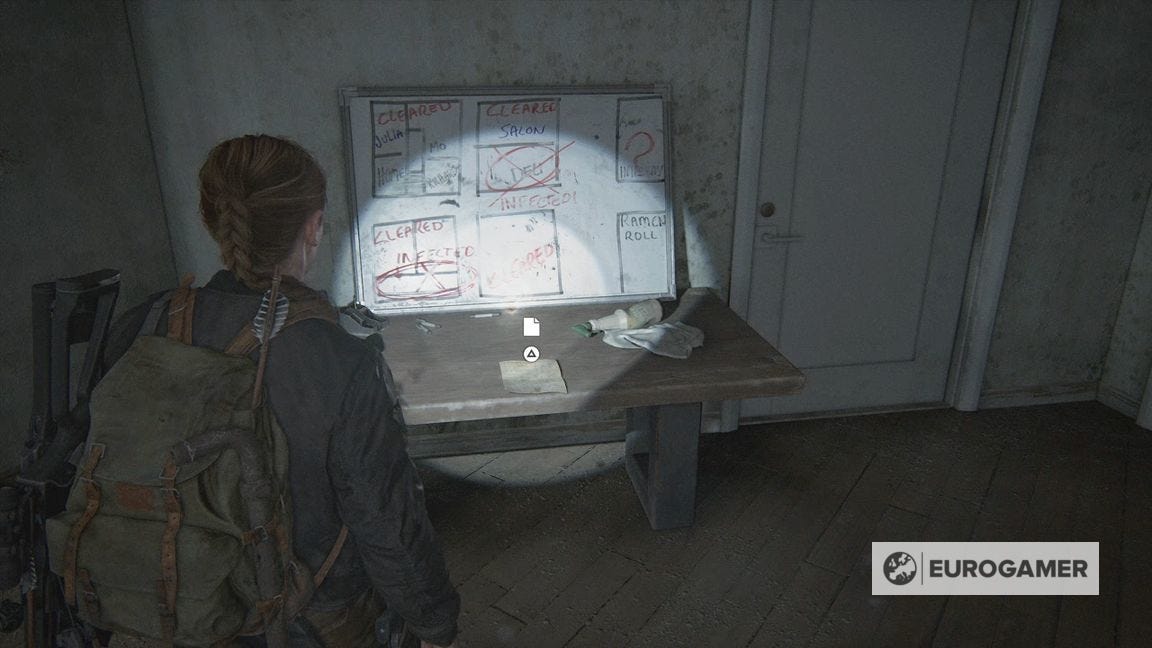 The Last of Us Part 2 Safe Code solutions and code locations list ...