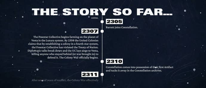 A screengrab of Bethesda’s official Starfield timeline, showing the sections describing a war between the United Colonies and Freestar Collective factions.
