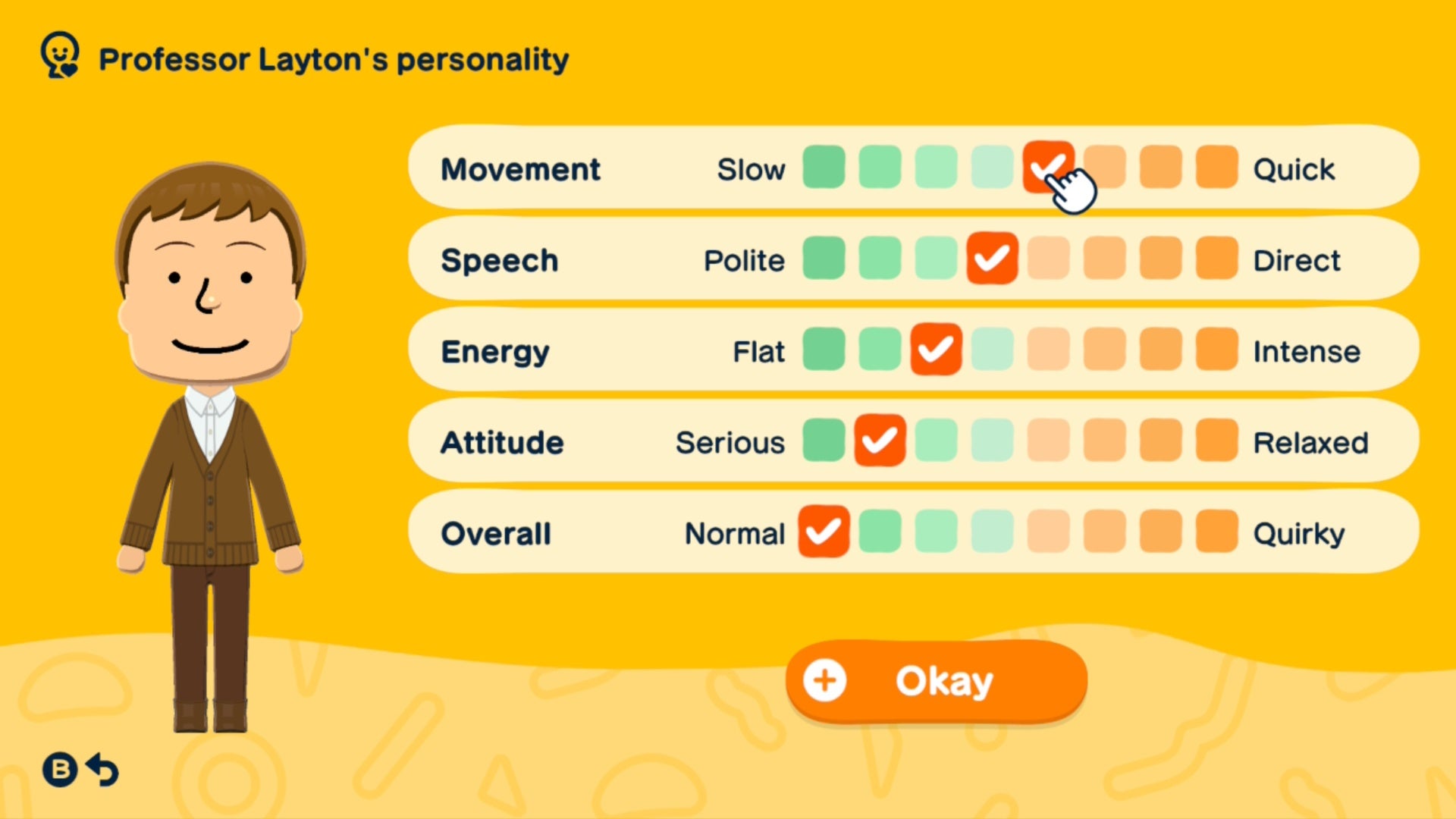 Lista de personalidades de Tomodachi Life Living the Dream