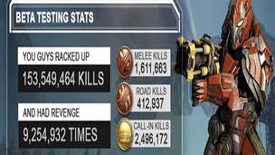 Players killed 153 million times during Tribes: Ascend beta