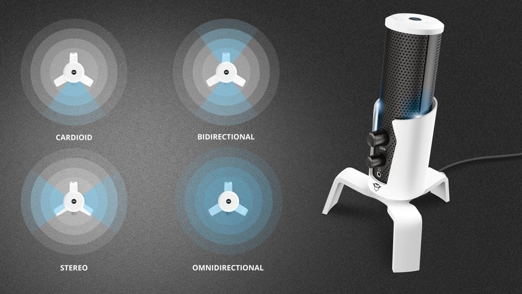 Trust GXT 258W Fyru USB 4-in-1 Streaming Microphone PS5 review - Fyre eigenaar