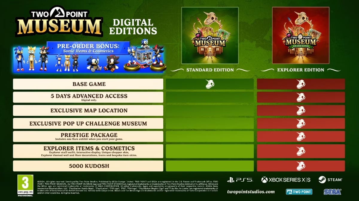 Two Point Studio Icon Two Point Museum opens for visitors next March | Eurogamer.net