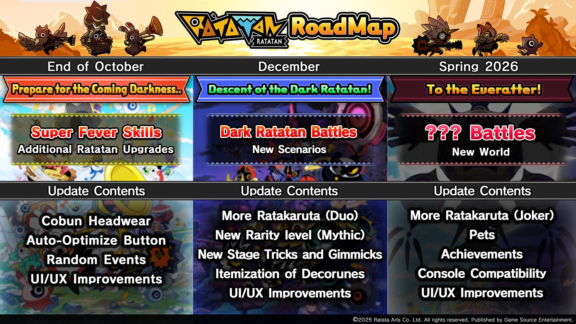 Ratatan roadmap showing three updates with listed details