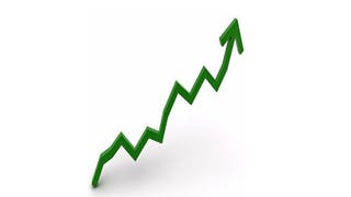 Market analysis: Industry to grow 10.4% in 2011 to $74.4 billion despite June woes