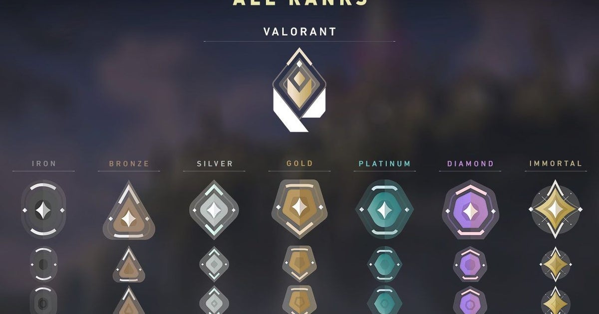 Valorant ranked mode: ranks and badges | Rock Paper Shotgun