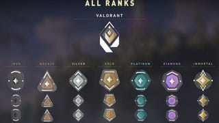 Valorant ranked guide: all ranks and badges explained