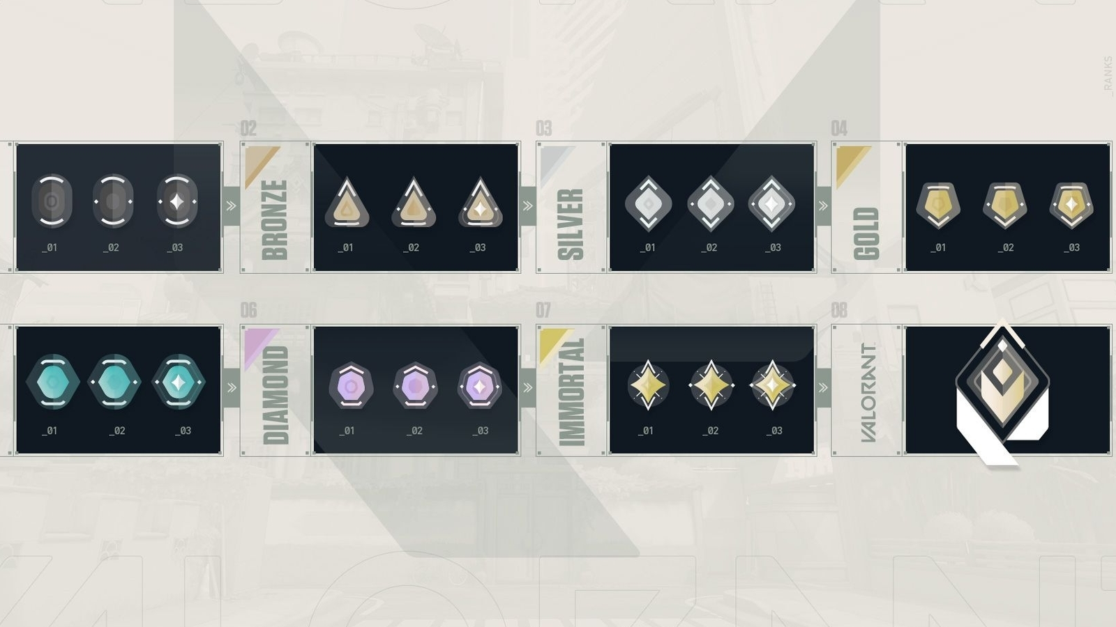 Reset Masterwork Ranks Ranks Valorant Valorant Ranks Explained: A Guide To Climbing In 2024