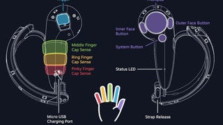 El nuevo mando VR de Valve detectará los movimientos de cada dedo