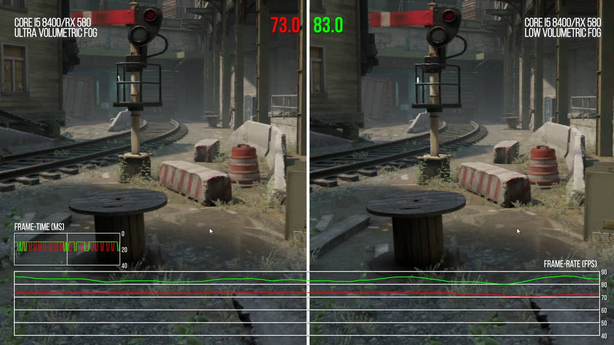 Half life discount alyx ps4 price