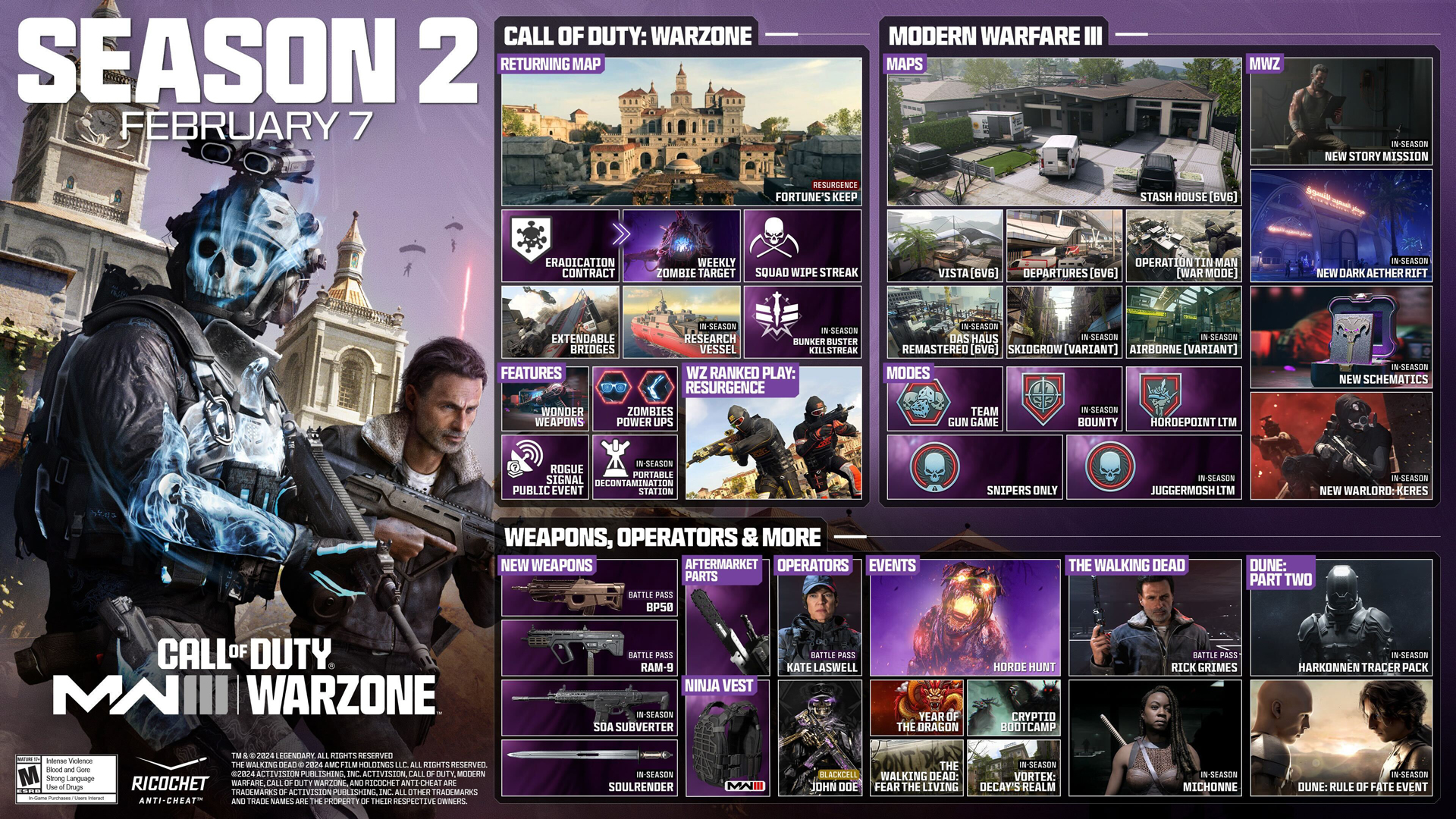 Warzone and Modern Warfare 3 Season 2 release date and time 