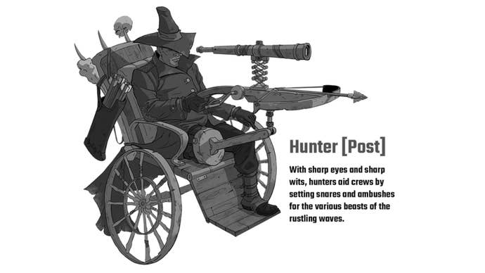 Wildsea RPG character artwork