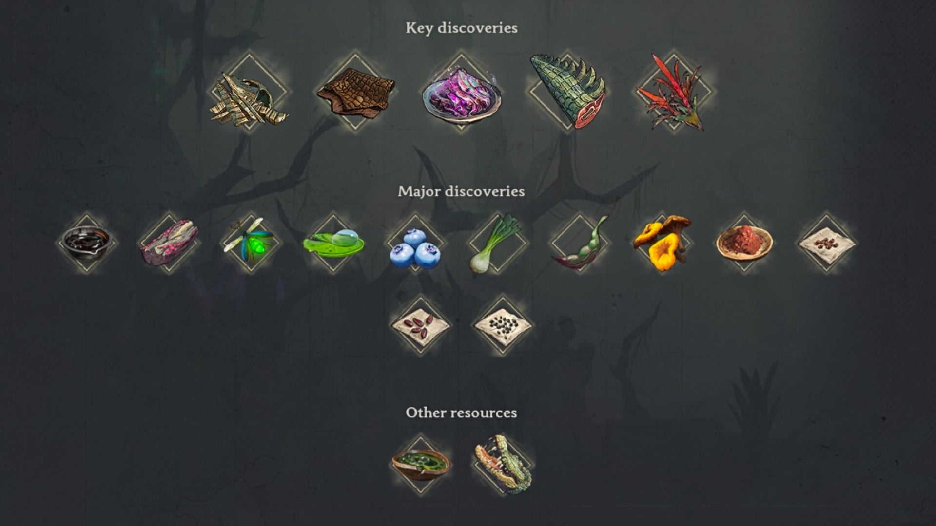 Windrose Enemies Windrose Discoveries list: All 74 materials in Coastal Jungle ...