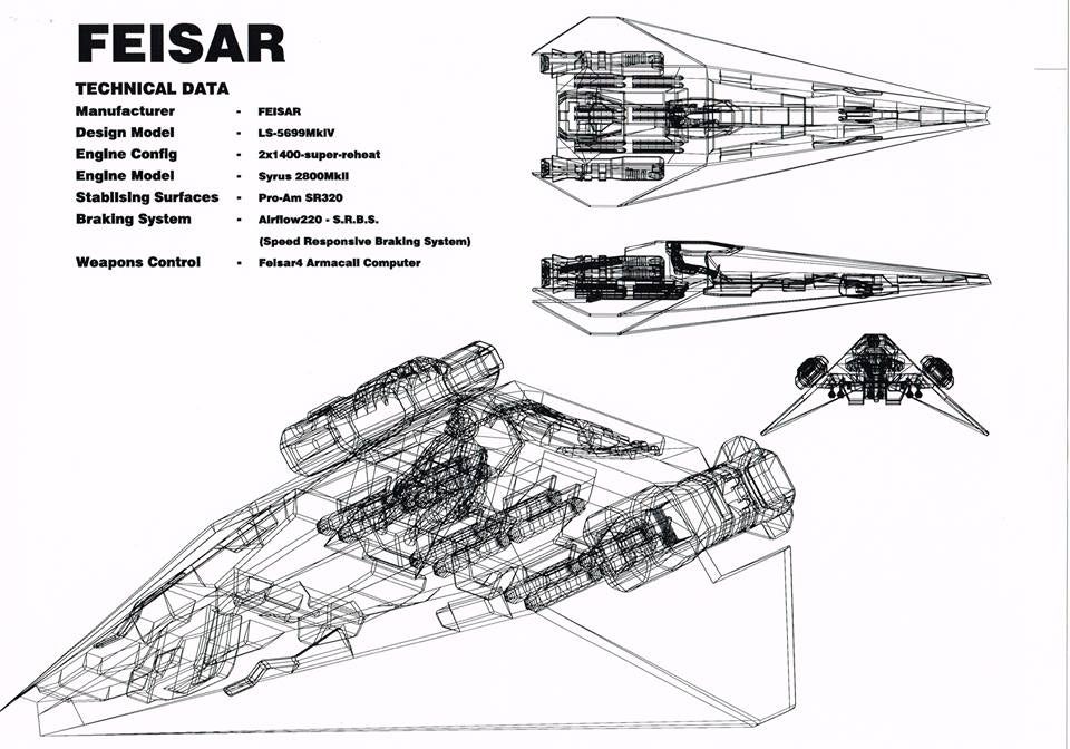 The original WipEout design document revealed | Eurogamer.net