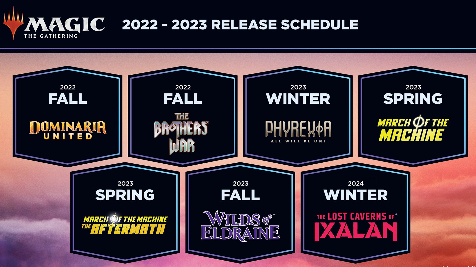 mtg card set release dates Magic: The Gathering Full Set Release Schedule For 2025
