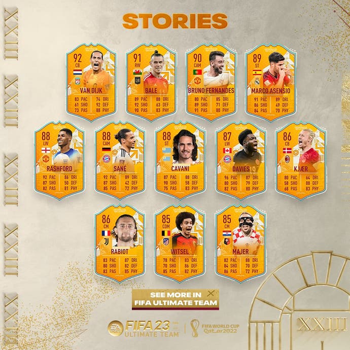 World Cup Stories players in FIFA 23