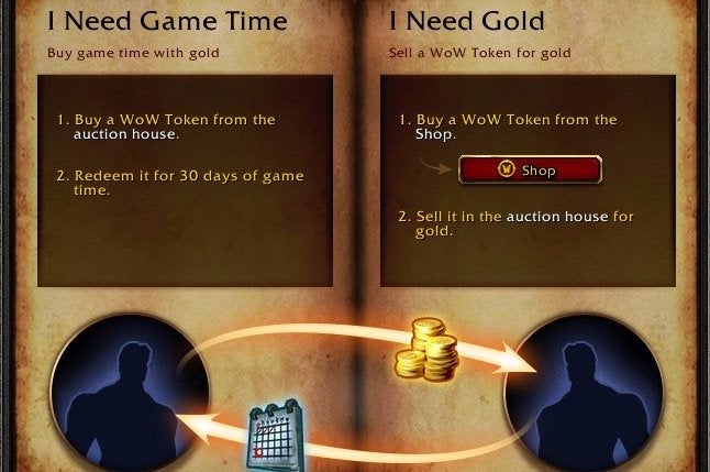 World of Warcraft Tokens are arriving today in the Americas | Eurogamer.net