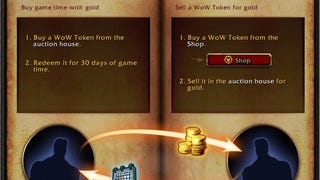 System Tokenów z czasem gry za złoto debiutuje w World of Warcraft