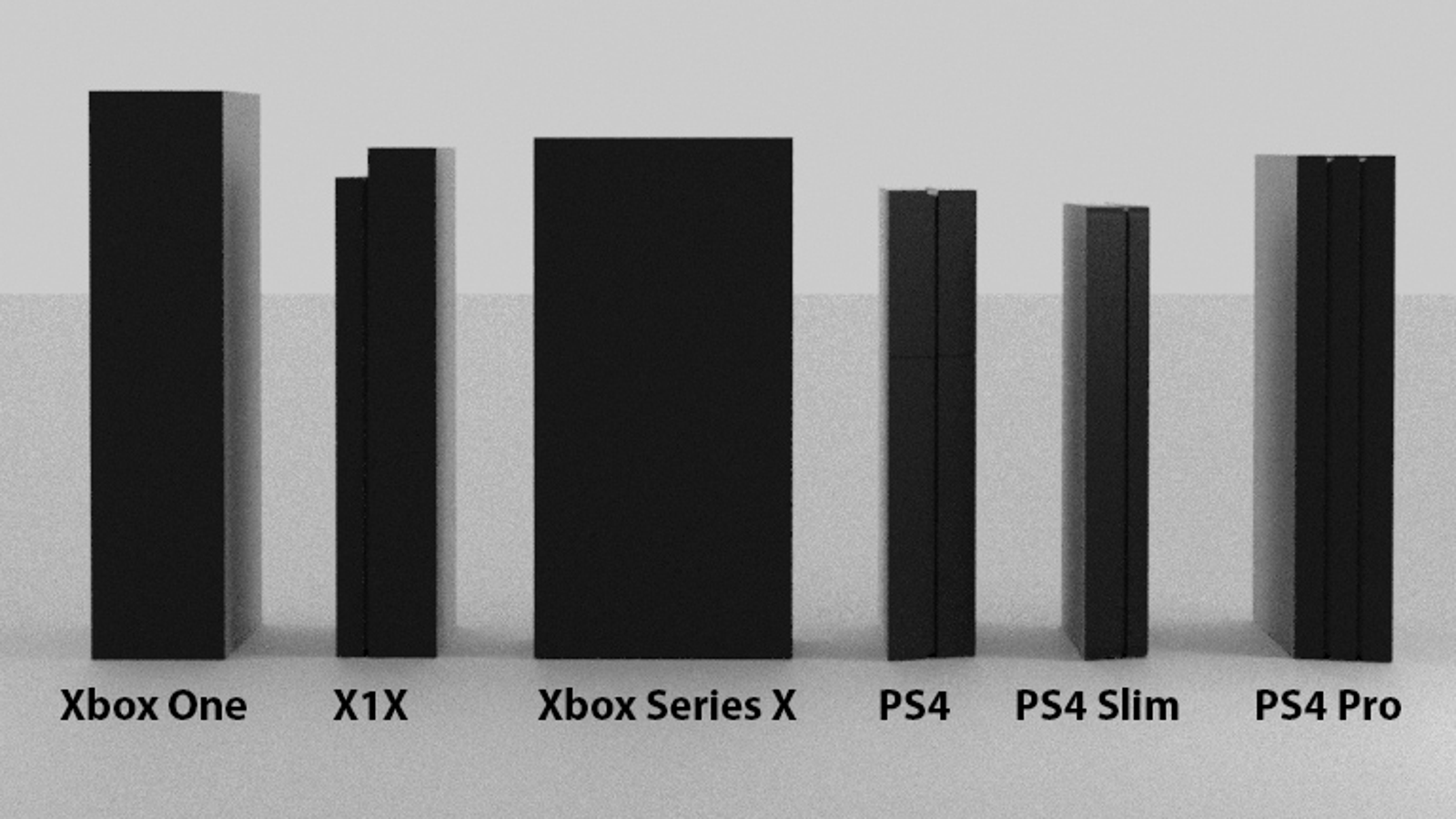 Xbox Series X console design, including ports, size and dimensions