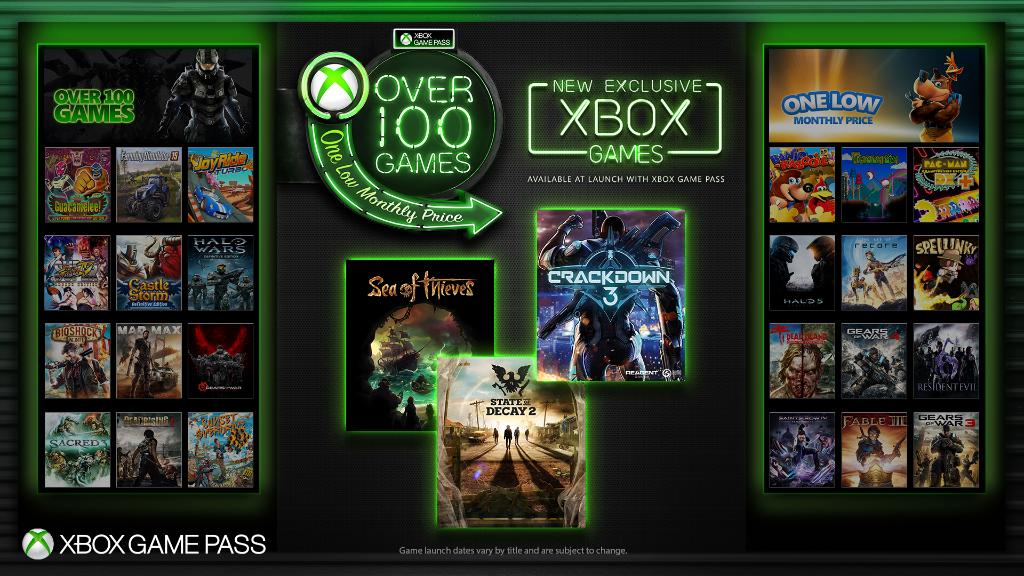 Xbox new 2024 release games