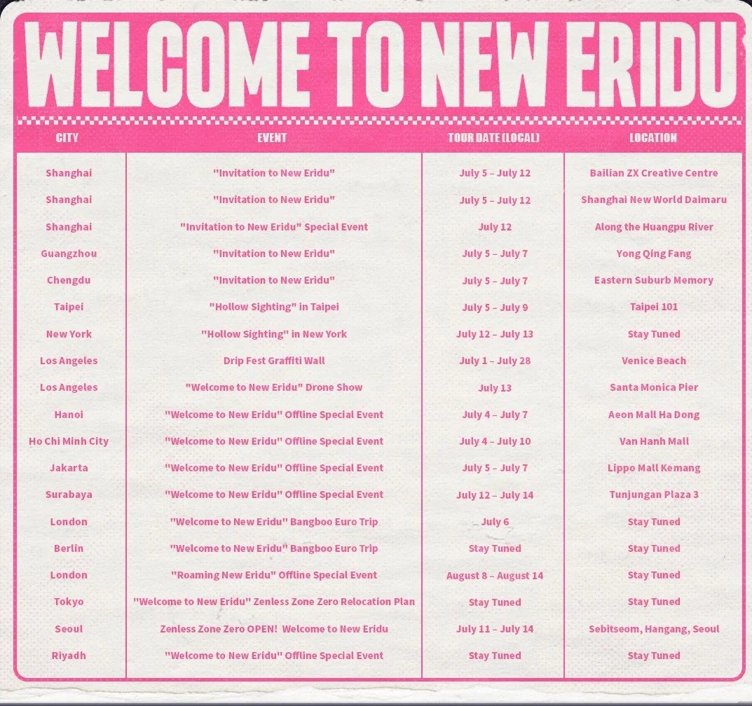 Zenless Eridu city tour image - 3