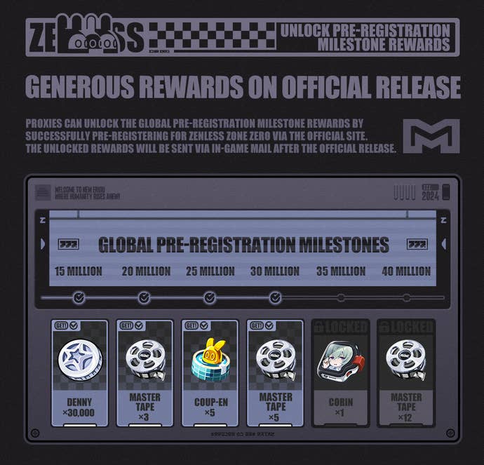 Zenless Zone Zero promotional material showing the pre-registration rewards available to players, and the goals needed to unlock them.
